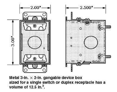 metal single switch box dimensions|12 inch electrical box.